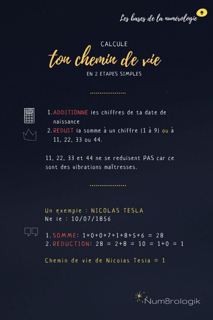 Calcul Du Chemin De Vie En 2020 | Numérologie Chemin De Vie à Chemin De Vie 44