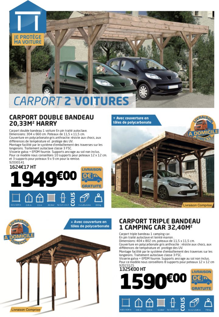 Carport Jardin | Abri De Jardin, Aménagement Extérieur à Abri De Jardin Brico Cash
