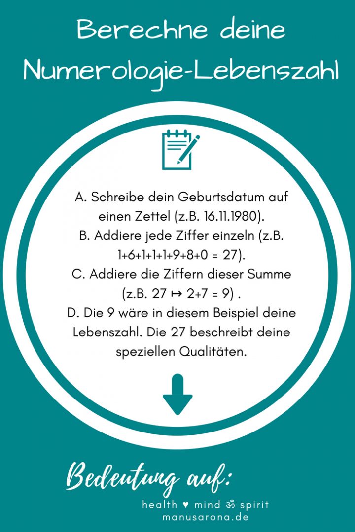 Die Lebenszahl Der Numerologie Und Deine Wahre avec Numerologie 33/6