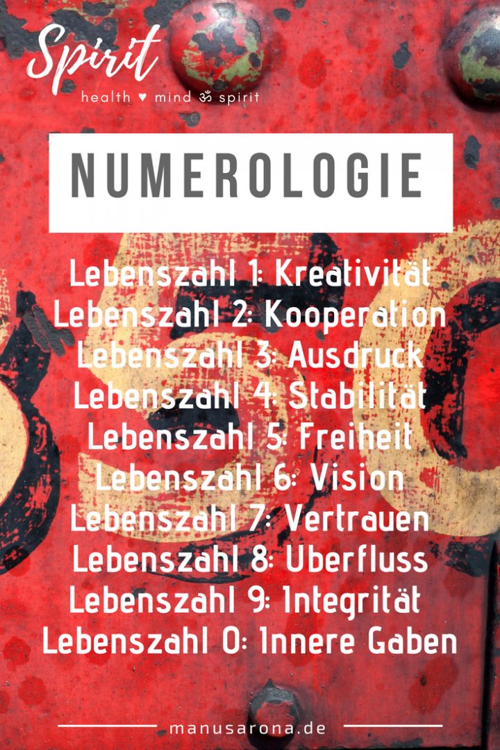 Die Lebenszahl Der Numerologie Und Deine Wahre pour 33 6 Numérologie
