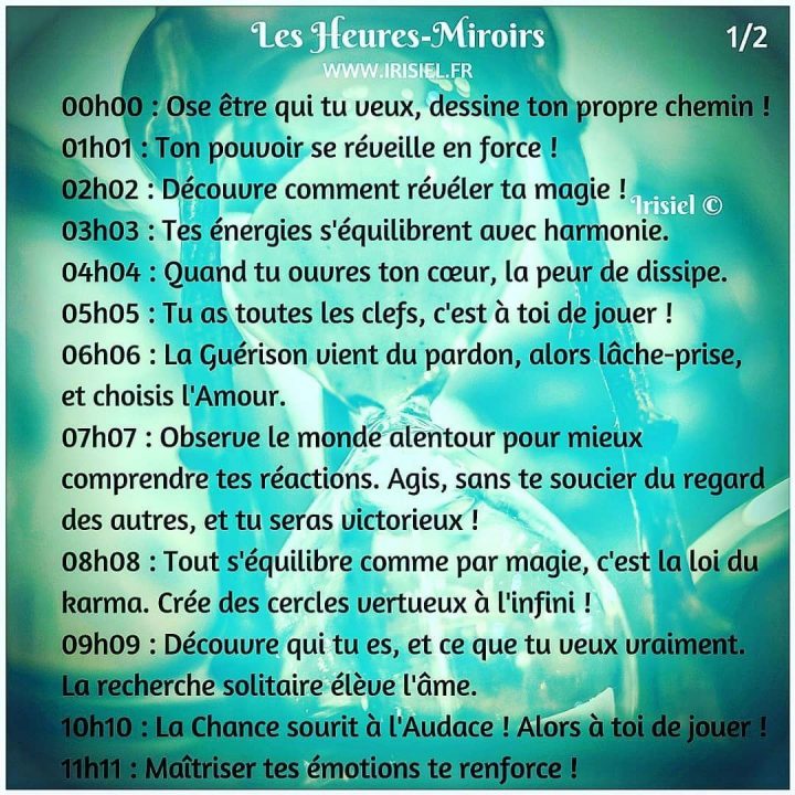 Épinglé Par Audrey G Sur Life | Heures Miroir, Heure Miroir dedans Heure Miroir 14H14