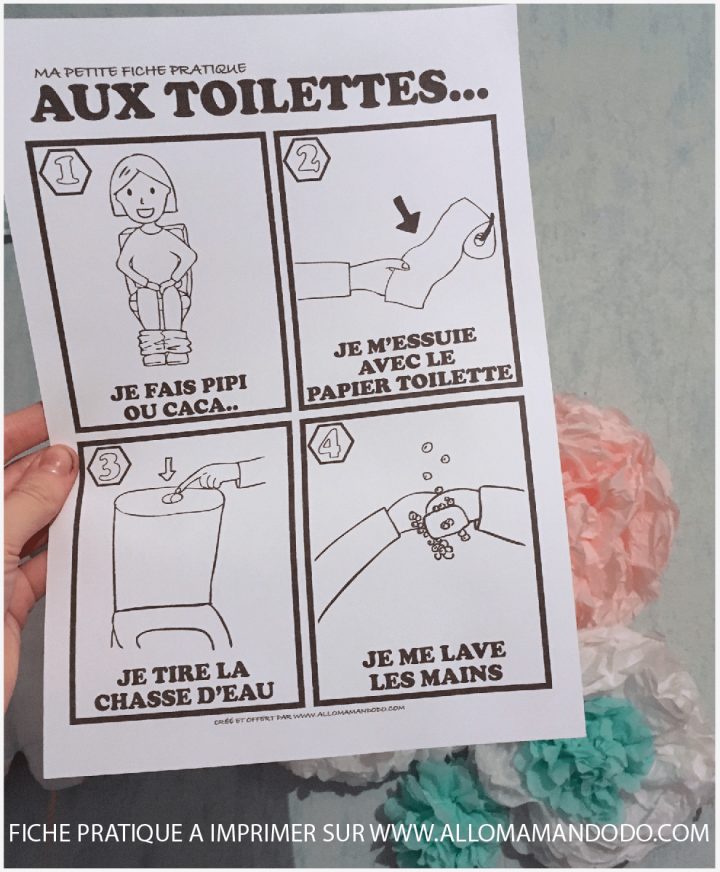 Fiche Pratique: "Aux Toilettes" À Imprimer! (Téléchargement intérieur Affiche Wc À Imprimer Gratuit