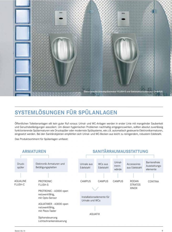 Franke Sanitärtechnik – Stark Im Objekt – Pdf Free Download avec Aqualine Luna Montage