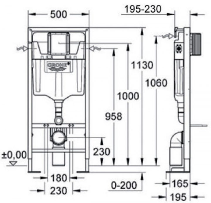 Grohe – Bâti-Support Rapid Sl, Pour Wc, Autoportant Avec intérieur Gabarit Wc Suspendu Grohe