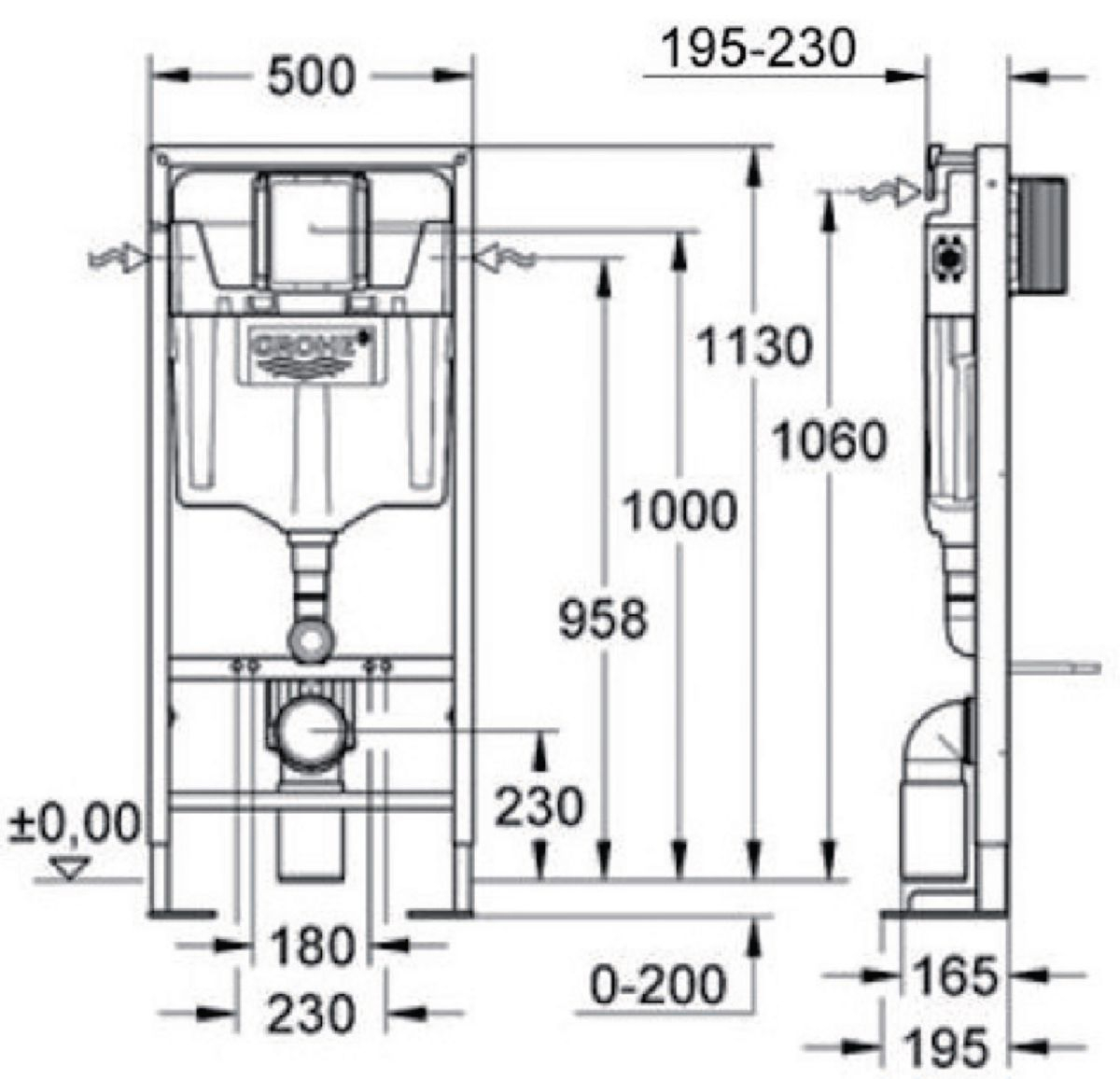 Grohe - Bâti-Support Rapid Sl, Pour Wc, Autoportant Avec tout Gabarit Percage Wc Suspendu Grohe