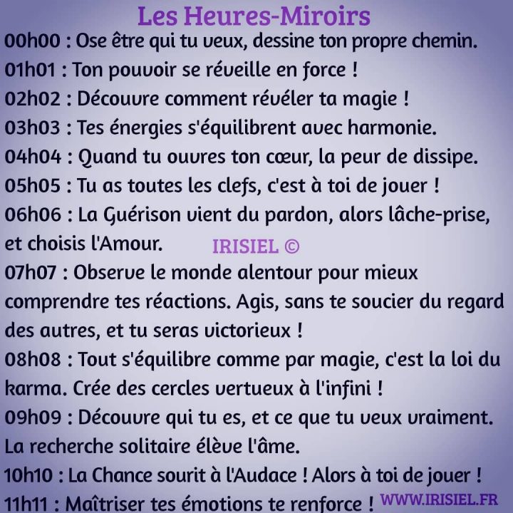 Heures-Miroirs – Messages Inspirés, En Lien Avec Le Tarot De avec Heure Miroir 14H14