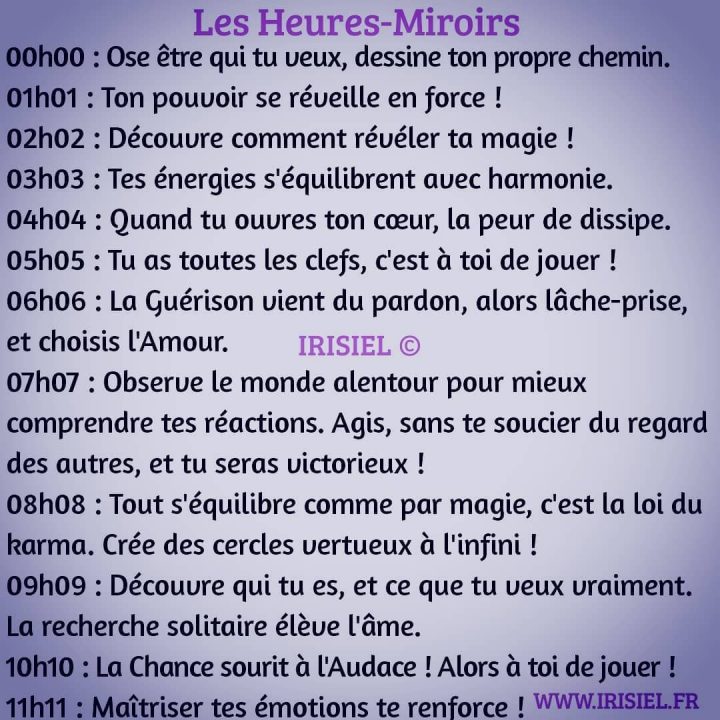 Que Signifie Les Heure Miroire Heure Miroir 14H14 - AgenceCormierDelauniere.com