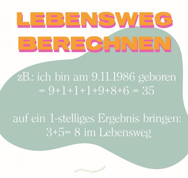 Numerologie & Partnerschaft: Was Deine Numerologie Über Dein avec Numerologie 33/6