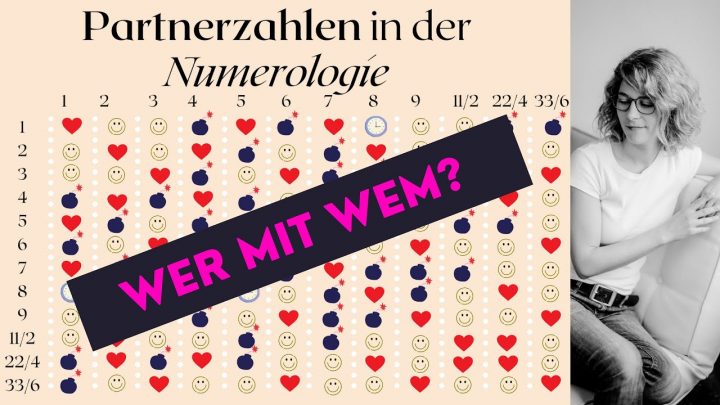 Numerologie & Partnerschaft: Was Deine Numerologie Über Dein intérieur 33 6 Numérologie