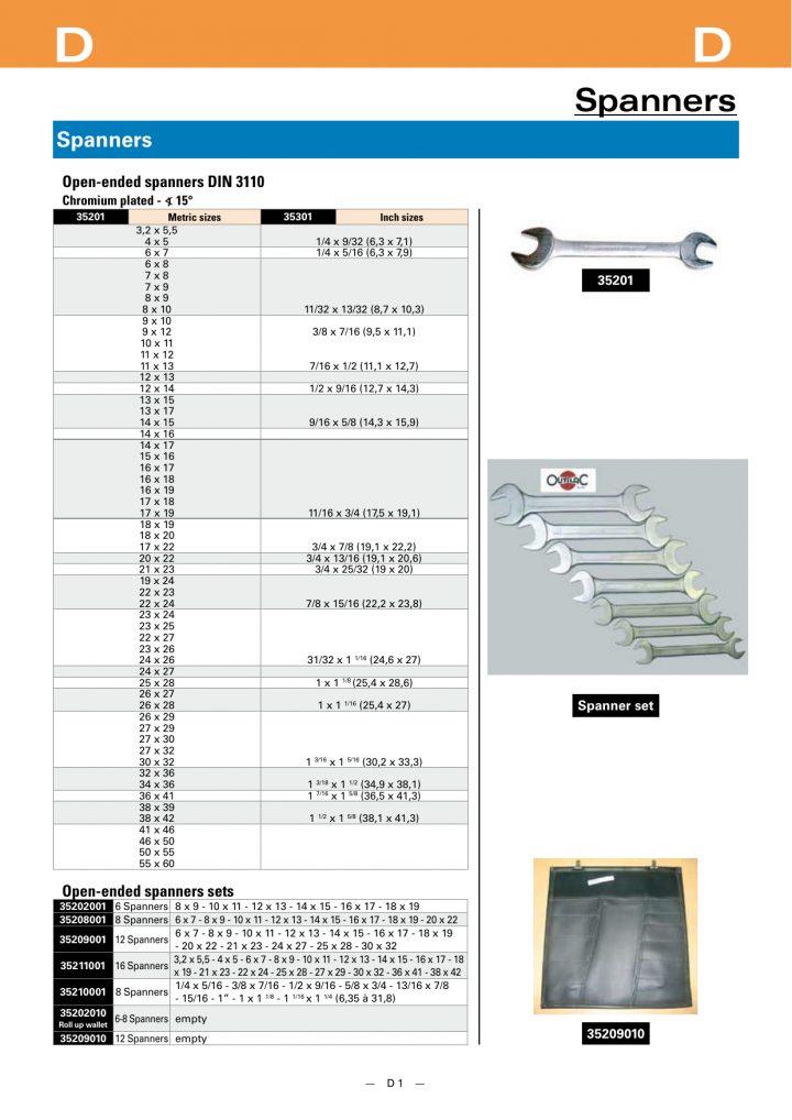 Spanners – Demunter | Manualzz encequiconcerne Tifon 7250