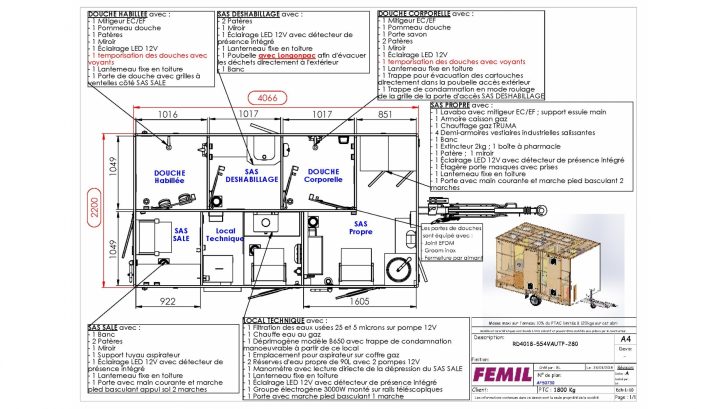 Unité Mobile De Décontamination (Umd) En Location – Amiante intérieur Aspirateur Amiante Location