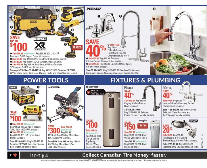 Weekly – Start Strong – Canadian Tire 17 Janvier 2019 | Pj avec Robinet Lavabo Canadian Tire