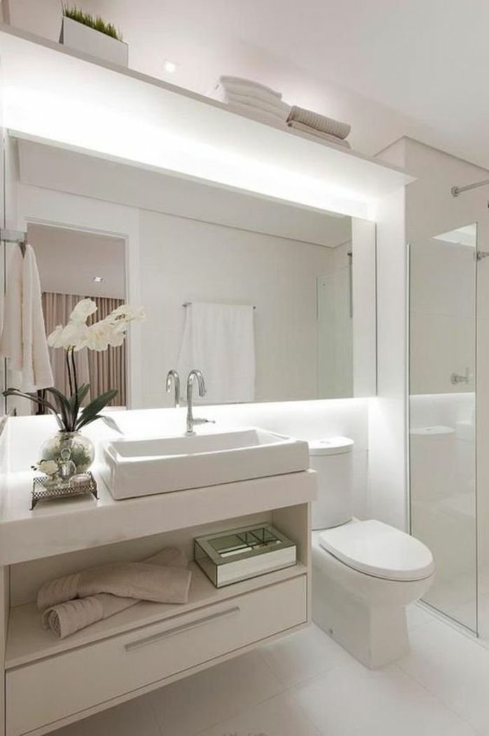 meuble miroir salle de bain lumineux