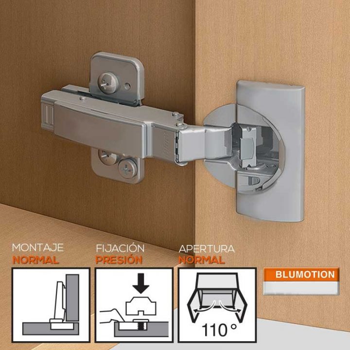 charnière meuble de cuisine charnière meuble de cuisine