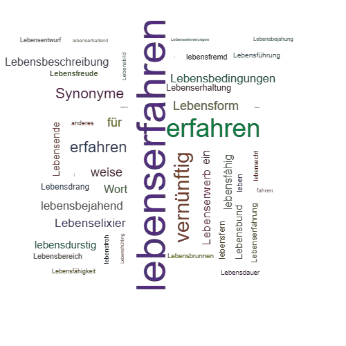gebildet lebenserfahren weise gebildet lebenserfahren weise