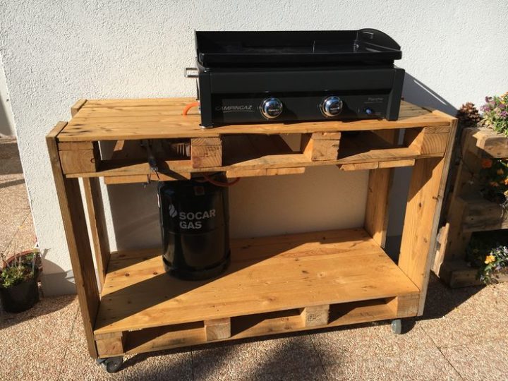 meuble exterieur pour plancha meuble exterieur pour plancha