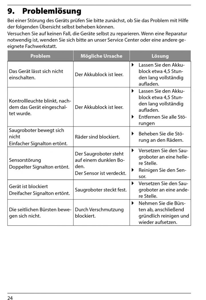 md 18500 bedienungsanleitung