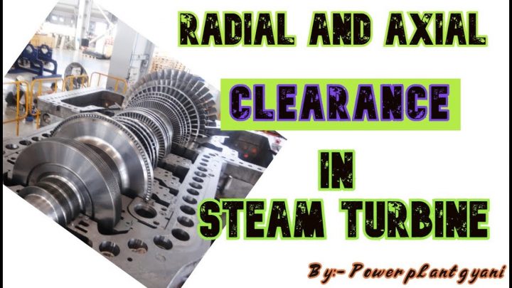 axial und radial axial und radial