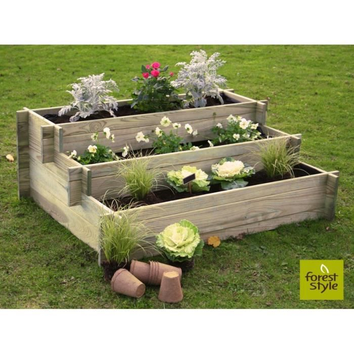 Carré Potager En Bois – Jardinage Enfant Paquerette à Carré Potager Castorama Carré Potager En Bois – Jardinage Enfant Paquerette à Carré Potager Castorama