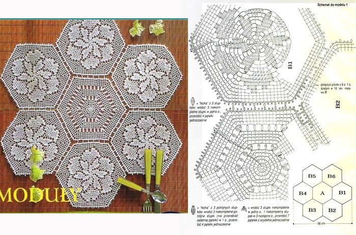 Chemin De Table En Crochet A Imprimer / Chemins De Table pour Grilles Gratuites Chemin De Table En Crochet À Imprimer Chemin De Table En Crochet A Imprimer / Chemins De Table pour Grilles Gratuites Chemin De Table En Crochet À Imprimer