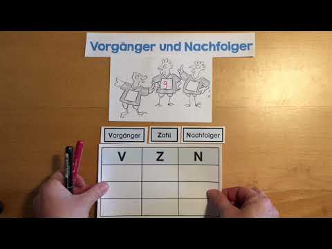 vorgänger und nachfolger rechner vorgänger und nachfolger rechner