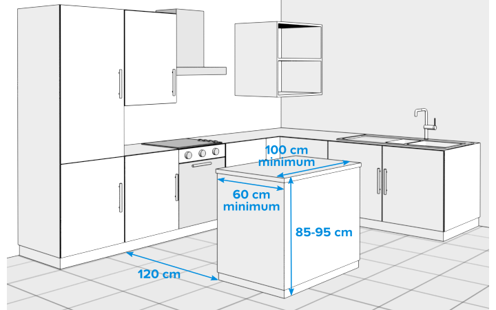 longueur largeur hauteur meuble longueur largeur hauteur meuble