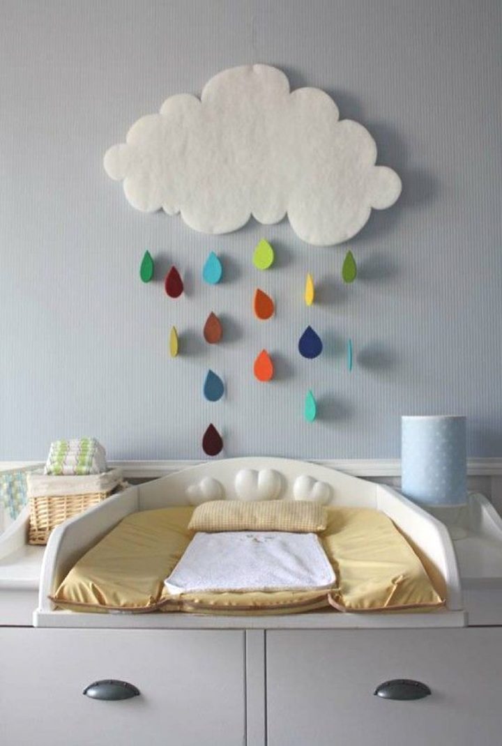 Inspirations & Idées Déco Pour Une Chambre Bébé Nature Et dedans Idée Déco Chambre Bébé À Faire Soi Même Inspirations & Idées Déco Pour Une Chambre Bébé Nature Et dedans Idée Déco Chambre Bébé À Faire Soi Même