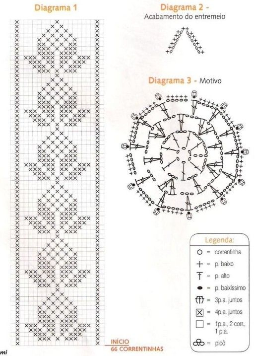 Le Blog De Anne | Chemin De Table, Crochet, Nappe De Noel serapportantà Grilles Gratuites Chemin De Table En Crochet À Imprimer Le Blog De Anne | Chemin De Table, Crochet, Nappe De Noel serapportantà Grilles Gratuites Chemin De Table En Crochet À Imprimer