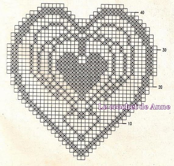 Le Blog De Anne | Cœur Au Crochet, Appliqué Au Crochet encequiconcerne Grilles Gratuites Chemin De Table En Crochet À Imprimer