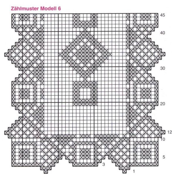 Le Blog De Anne Grille De Crochet, Napperon Crochet intérieur Grilles Gratuites Chemin De