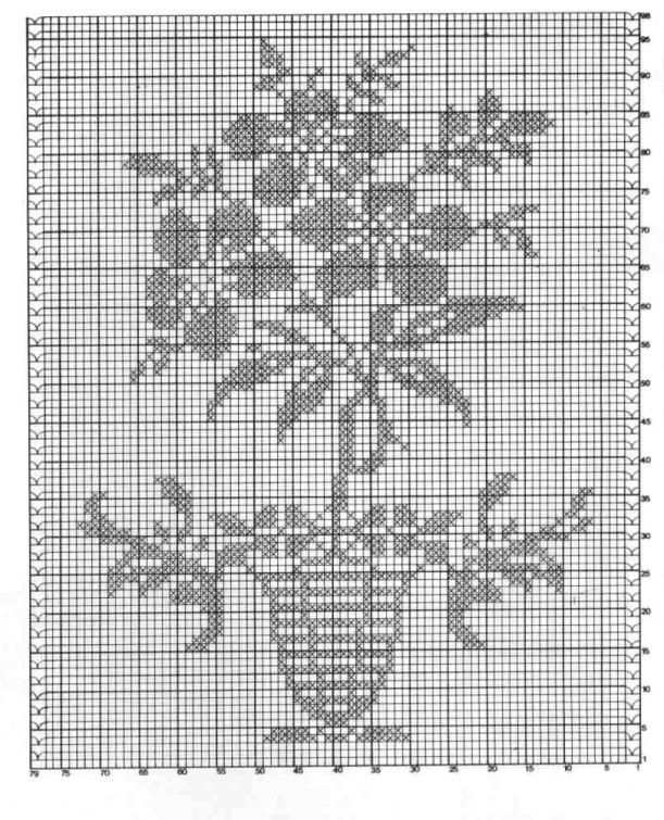 Le Blog De Anne | Modele Tricot, Tapisserie Au Crochet dedans Grilles Gratuites Chemin De Table En Crochet À Imprimer Le Blog De Anne | Modele Tricot, Tapisserie Au Crochet dedans Grilles Gratuites Chemin De Table En Crochet À Imprimer