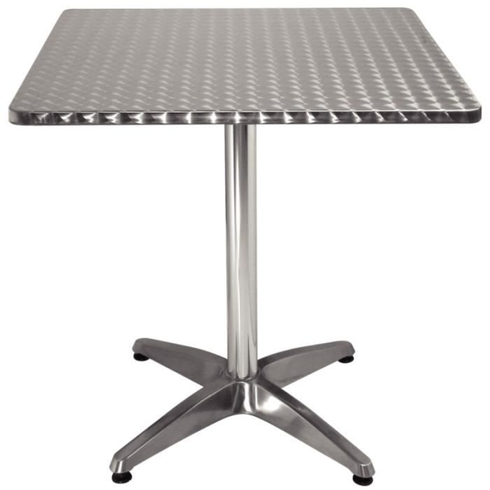 Table Bistro Carrée En Acier Inox 70 Cm – Achat / Vente tout Table Carrée Avec Pied Central Table Bistro Carrée En Acier Inox 70 Cm – Achat / Vente tout Table Carrée Avec Pied Central