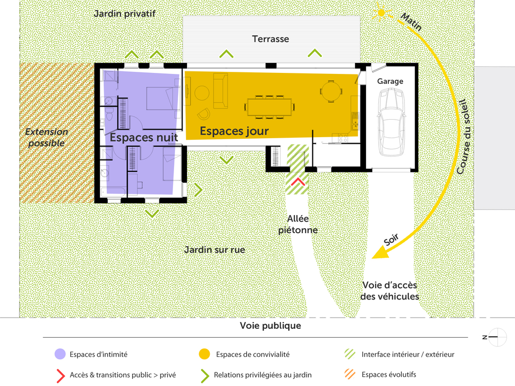 plan maison deux chambres
