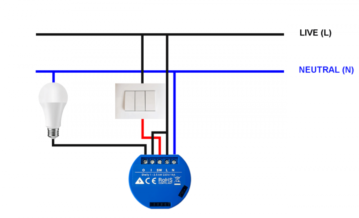 shelly 2.5 reset ohne schalter shelly 2.5 reset ohne schalter