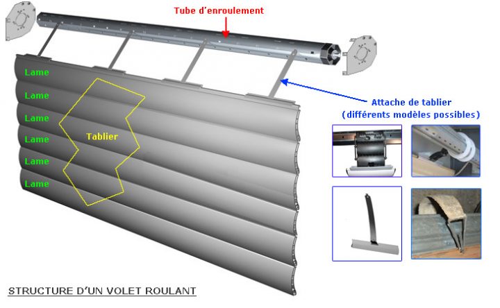 Attache Tablier De Volet Roulant : Verrou Automatique avec Sens De Pose Tube Hero Attache Tablier De Volet Roulant : Verrou Automatique avec Sens De Pose Tube Hero