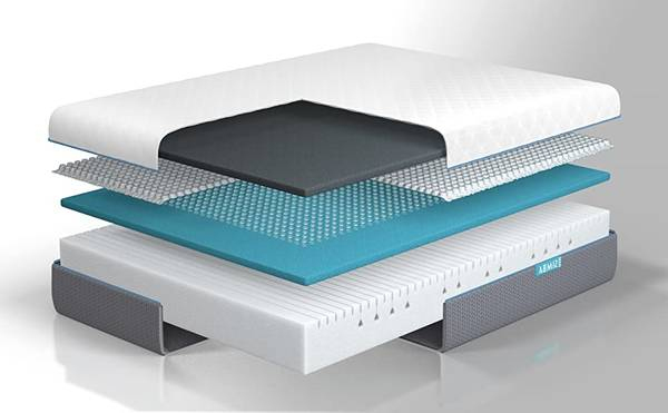 Avis Simba : Matelas Simba Maximum Sous Vide : Difference serapportantà Code Reduction Simba Avis Simba : Matelas Simba Maximum Sous Vide : Difference serapportantà Code Reduction Simba