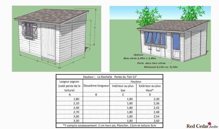 Awesome Brico Depot Toiture | Plan Abris De Jardin, Abri concernant Plan D'Abris De Jardin Pdf Awesome Brico Depot Toiture | Plan Abris De Jardin, Abri concernant Plan D'Abris De Jardin Pdf