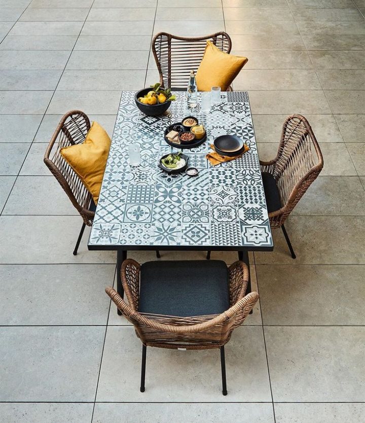 Cafe Soho Rectangle Table | Rectangle Table, Table intérieur Meuble Soho Leroy Merlin Tunisie
