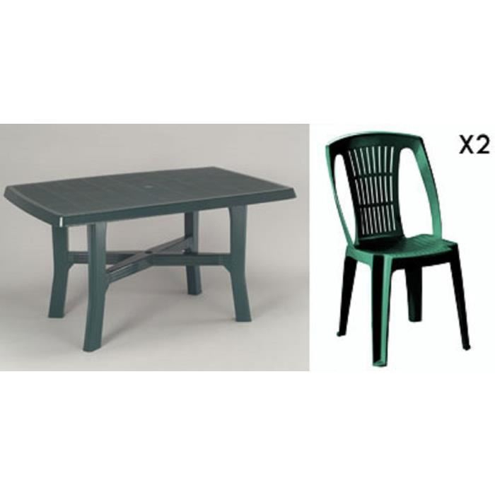 Chaise Verte Salon De Jardin – Veranda-Styledevie.fr destiné Kit Reparation De Fauteuil En Cuir Leroy Merlin