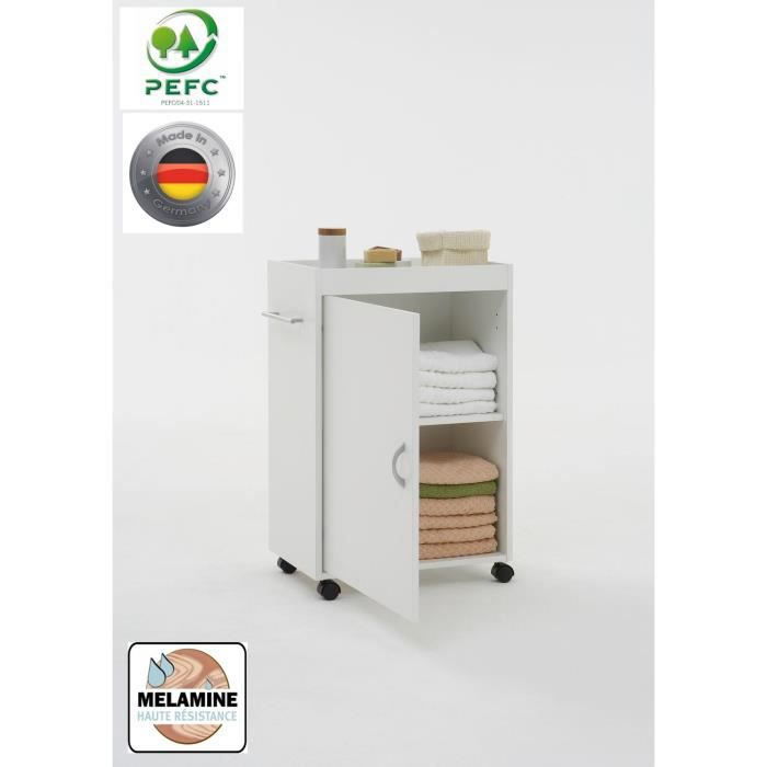 Desserte Etroite Salle De Bain | Bright Shadow Online pour Roulette Bright Shadow Desserte Etroite Salle De Bain | Bright Shadow Online pour Roulette Bright Shadow