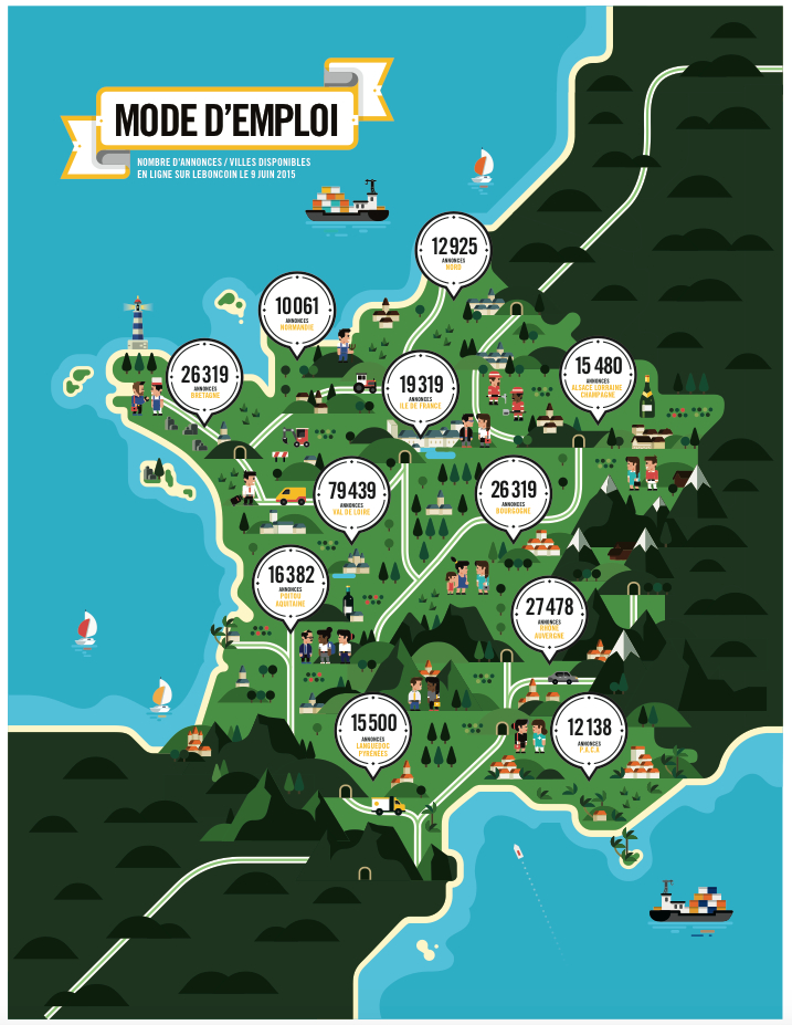 Le Duo / Le Bon Coin On Behance concernant Le Bon Coin App Le Duo / Le Bon Coin On Behance concernant Le Bon Coin App