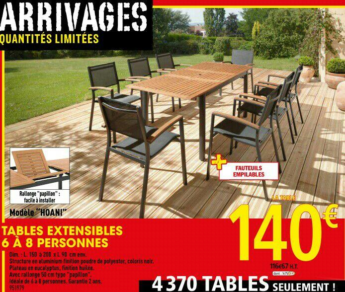 Mobilier De Jardin Chez Brico Depot – Jardin Piscine Et Cabane encequiconcerne Care De Potager Brico Depo