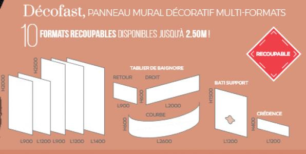 Panneaux De Douches Décofast – Vente Et Pose En Moselle encequiconcerne Manuel De Pose Decofast