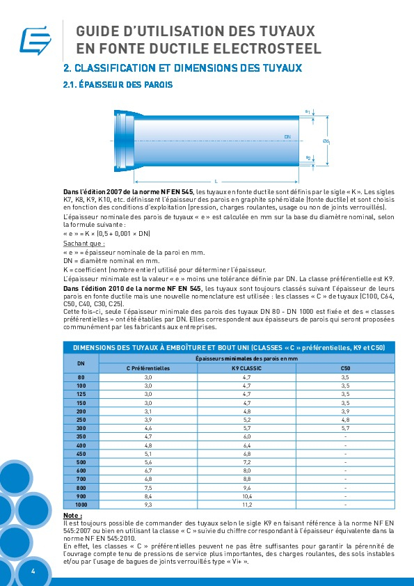 Pdf – Electrosteel – Manuel De Pose-Compressed destiné Manuel De Pose Decofast Pdf – Electrosteel – Manuel De Pose-Compressed destiné Manuel De Pose Decofast