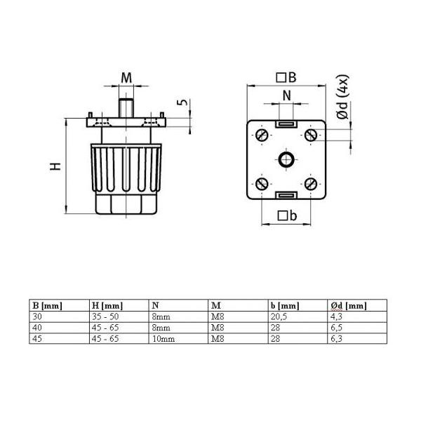 Pied Socle Réglable 30X30 B8, Exmachina-Shop encequiconcerne Tasseau 30X30