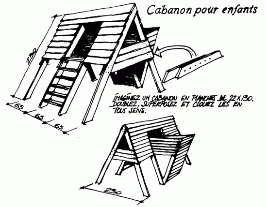 Plans De Cabanes Et Guides, Dimensions Des Matériaux, Du Bois. dedans Plan De Cabane Wc