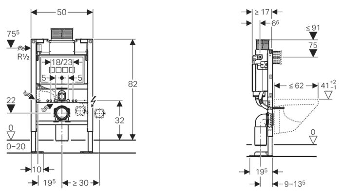 Pour Ma Famille: Notice Pose Wc Suspendu Grohe Bati Supportwc dedans Gabarit Pour Percage Evacuation  Wc Sspendu Grohe