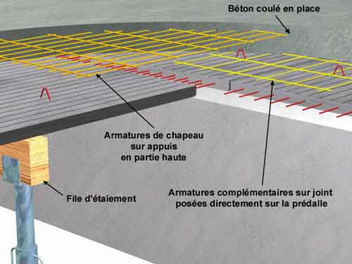 Poutre Bois 20X20 – Wikilia.fr à Poteaux Coture Brico Depot Poutre Bois 20X20 – Wikilia.fr à Poteaux Coture Brico Depot
