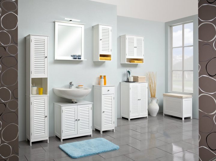 meubles bas salle de bains