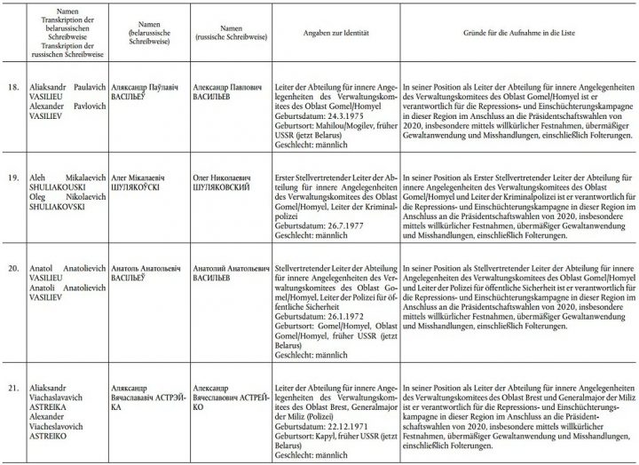 verordnung eg nr 765 2008